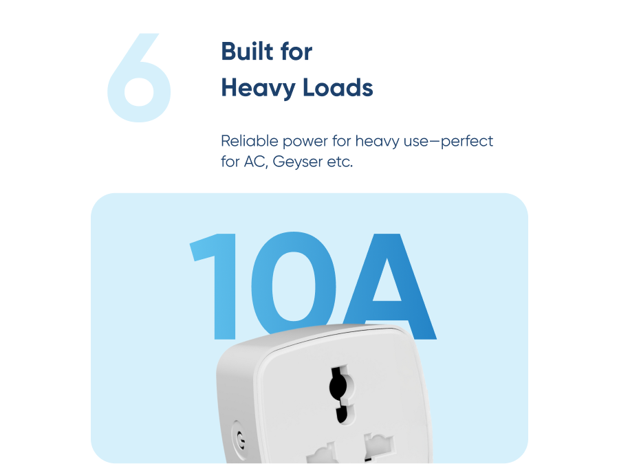 AZIOT 10amp Smart Plug - Wifi/Bluetooth Enabled
