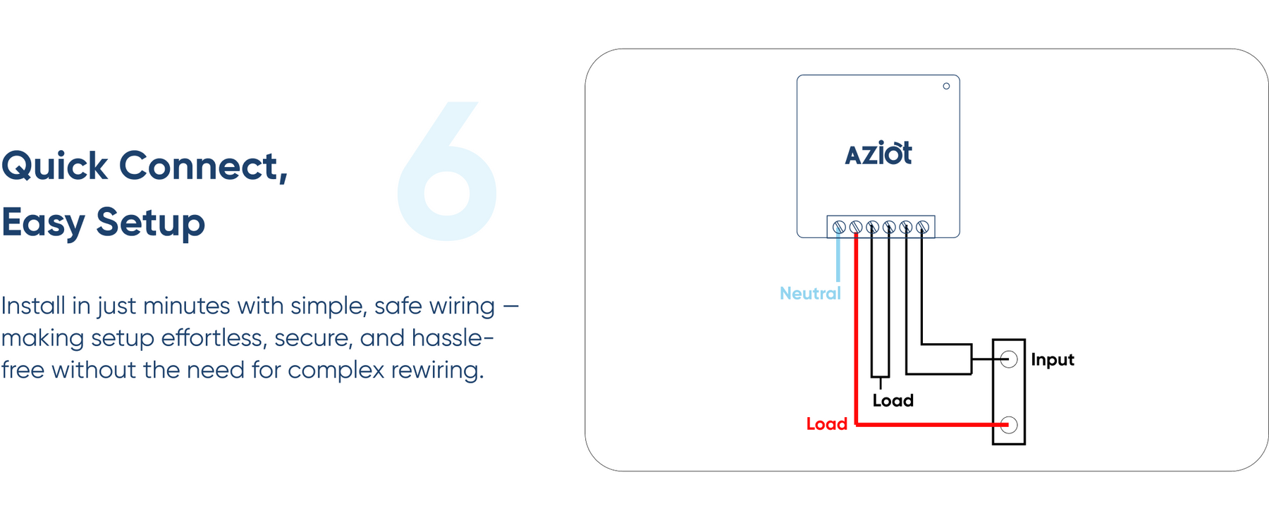 AZIOT 1 Node Smart Switch (16amp)- WiFi/Bluetooth Enabled