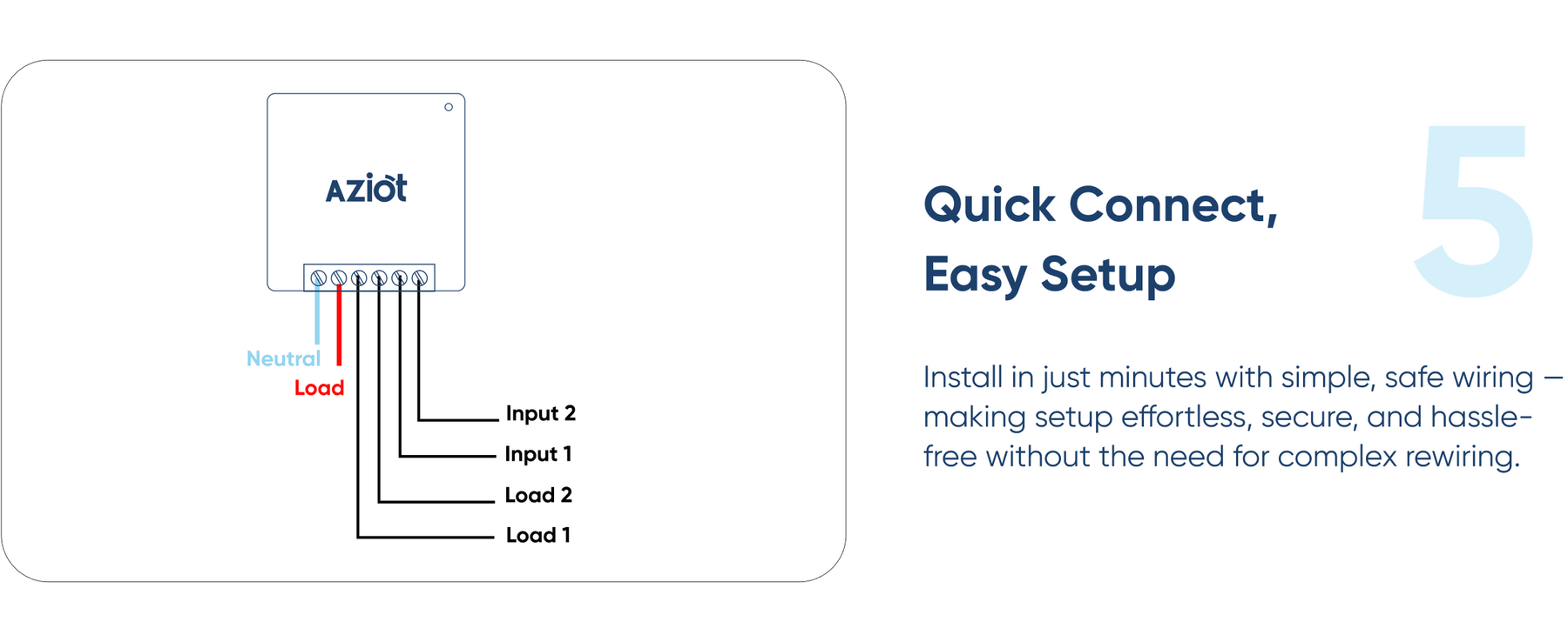AZIOT 2 Node Smart Switch- WiFi/Bluetooth enabled