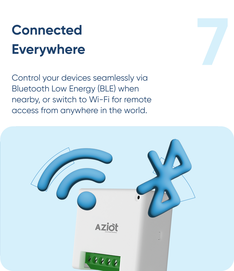 AZIOT 2 Node Smart Switch- WiFi/Bluetooth enabled