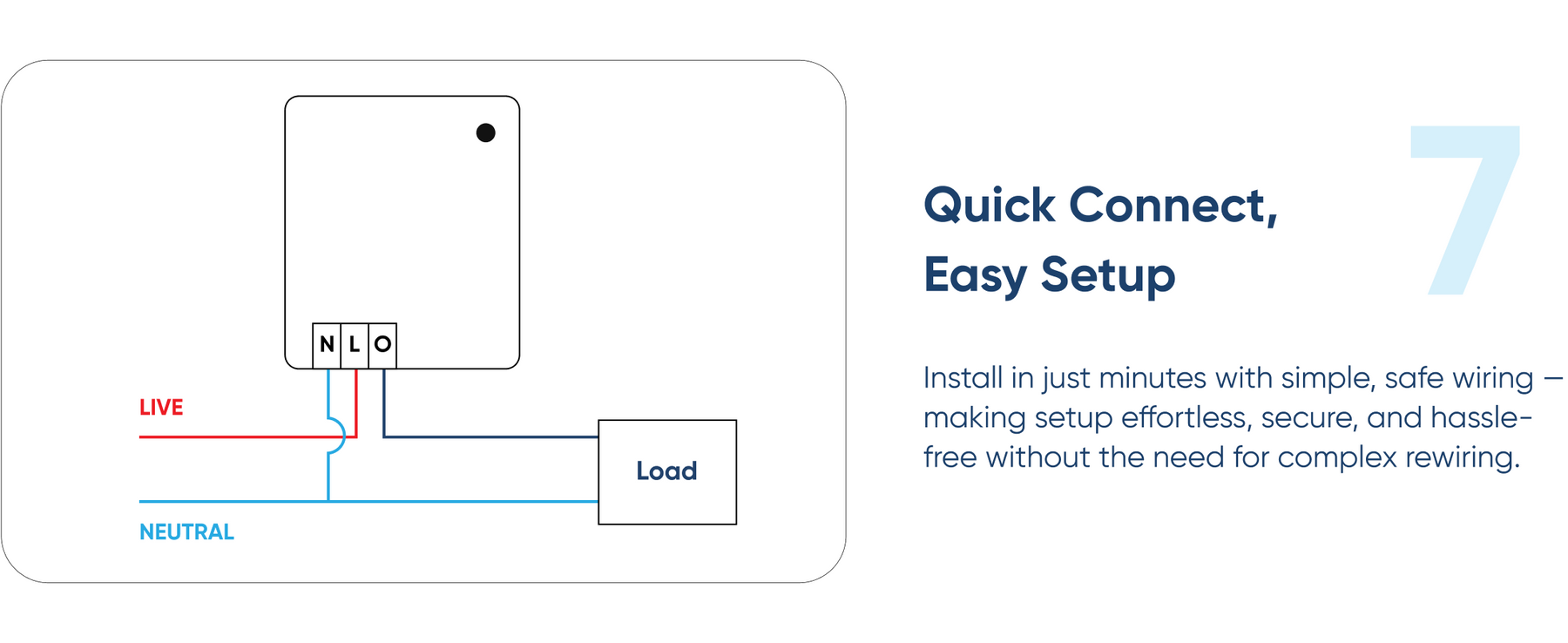 Aziot WiFi + BLE Smart Circuit Breaker - 30Amp, Compatible with Alexa & Google Assistant, Easy Installation, Made in India