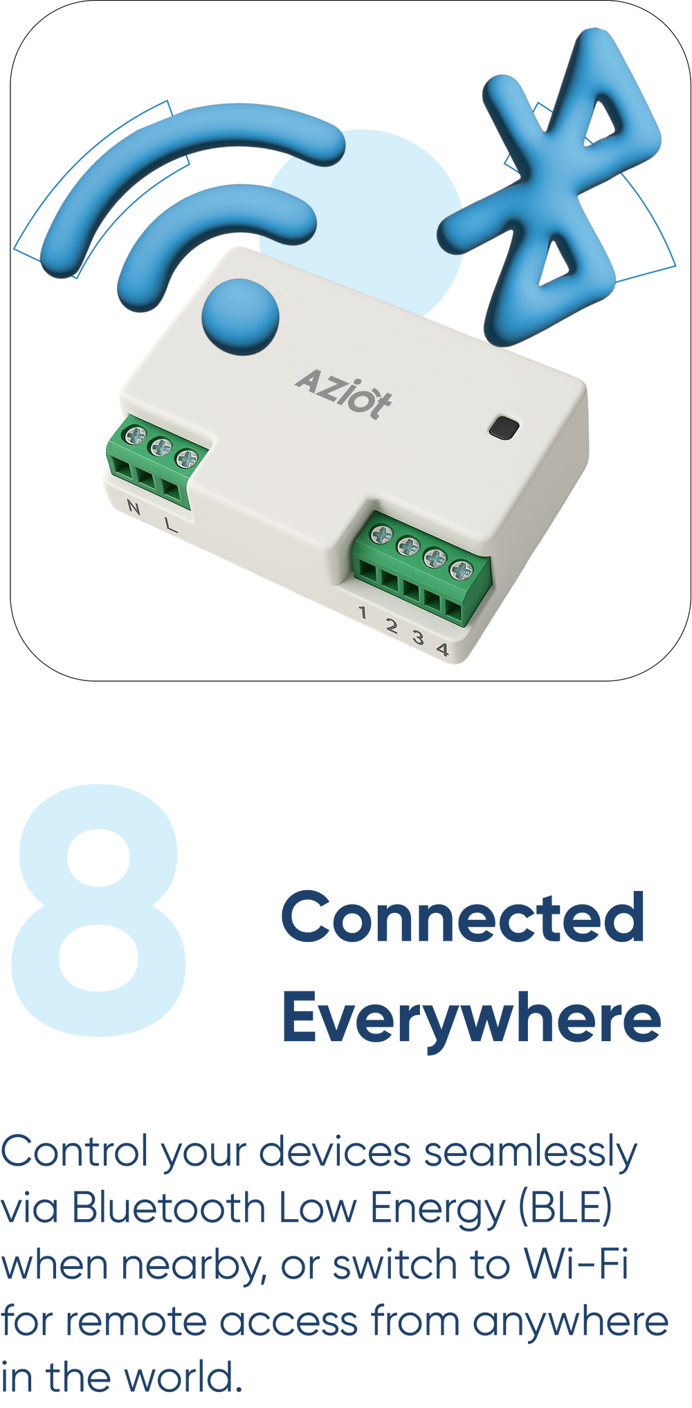 A+ Square 3