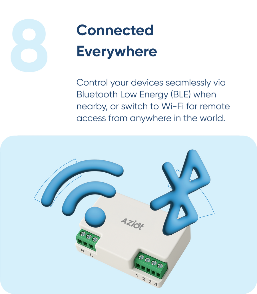 AZIOT 3+1 (Node) Fan Smart Switch - WiFi/Bluetooth Enabled