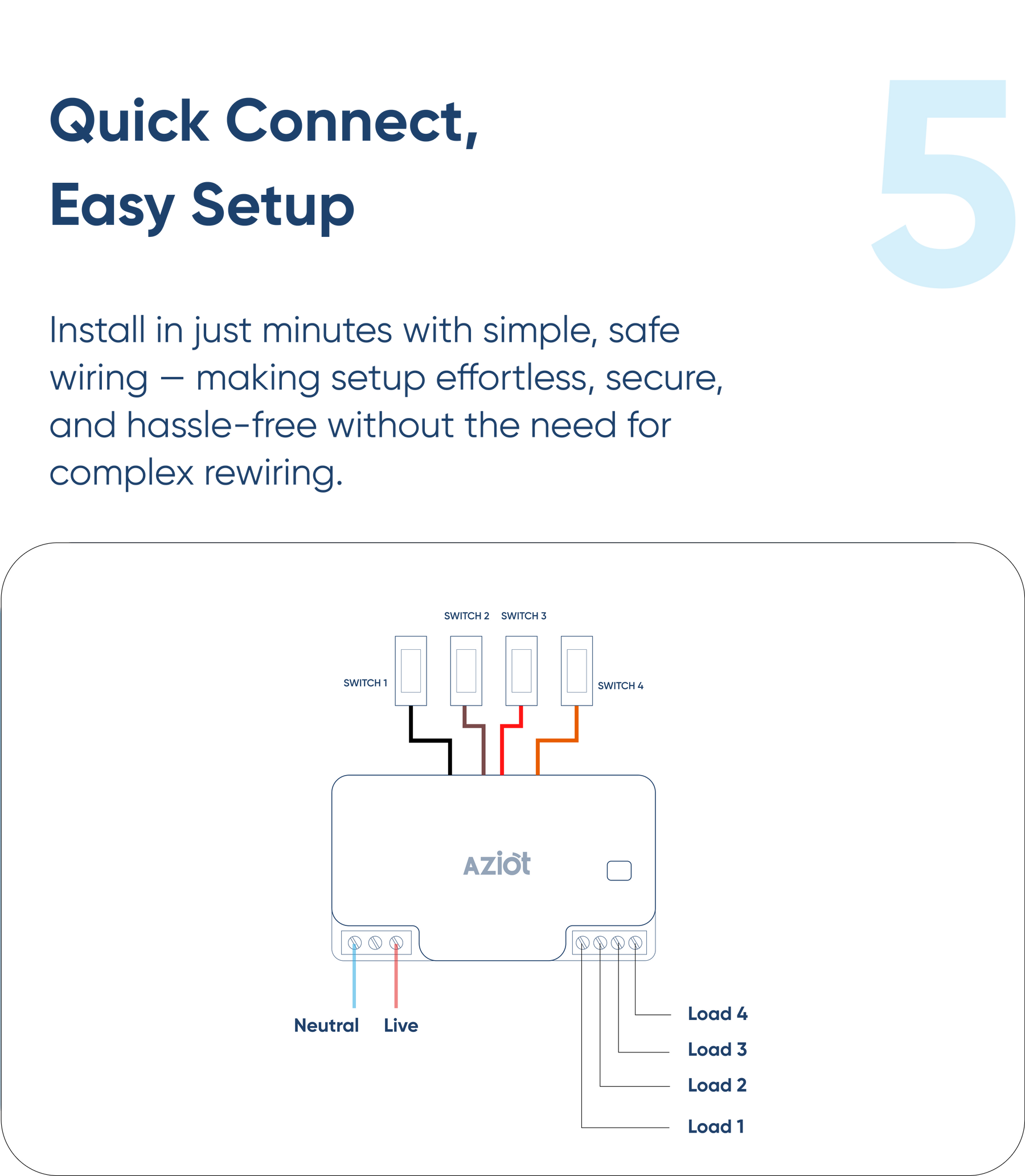AZIOT 4 Node Smart Switch - WiFi/Bluetooth Enabled