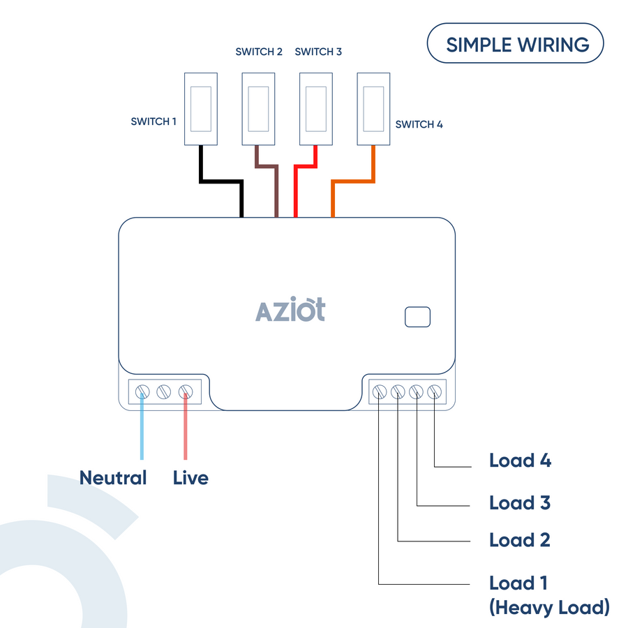 AZIOT 4 Node Plus Smart Switch (1 x 16A Load)
