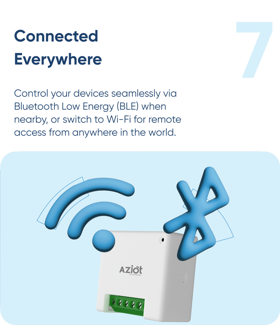 AZIOT 4 Node Smart Switch Mini (2 Module Size)- Wifi/Bluetooth Enabled