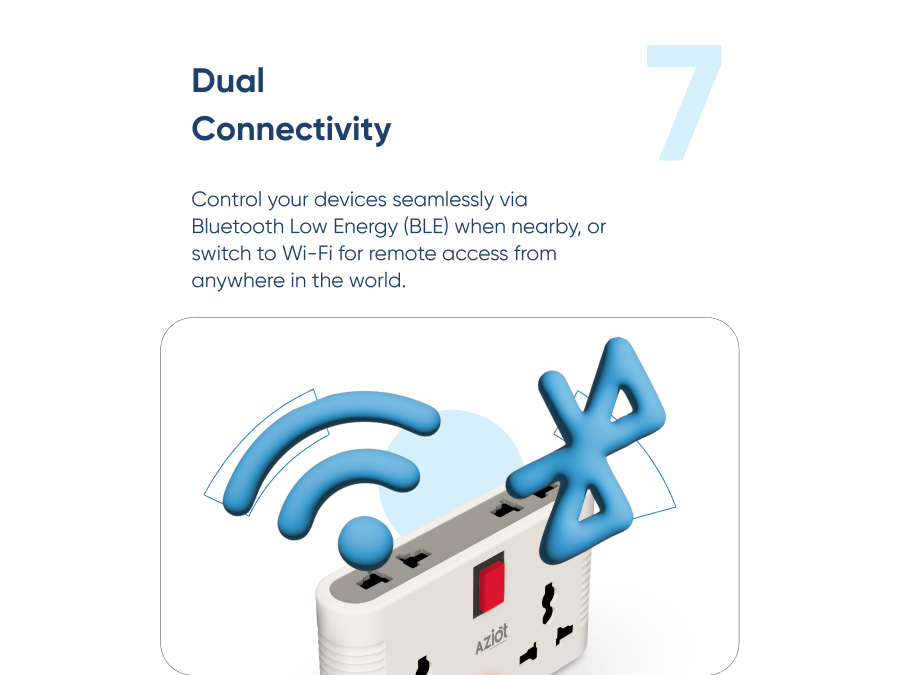 Aziot (6 amps) 4 Way Smart Multi-Plug Adaptor (WiFi+BLE)