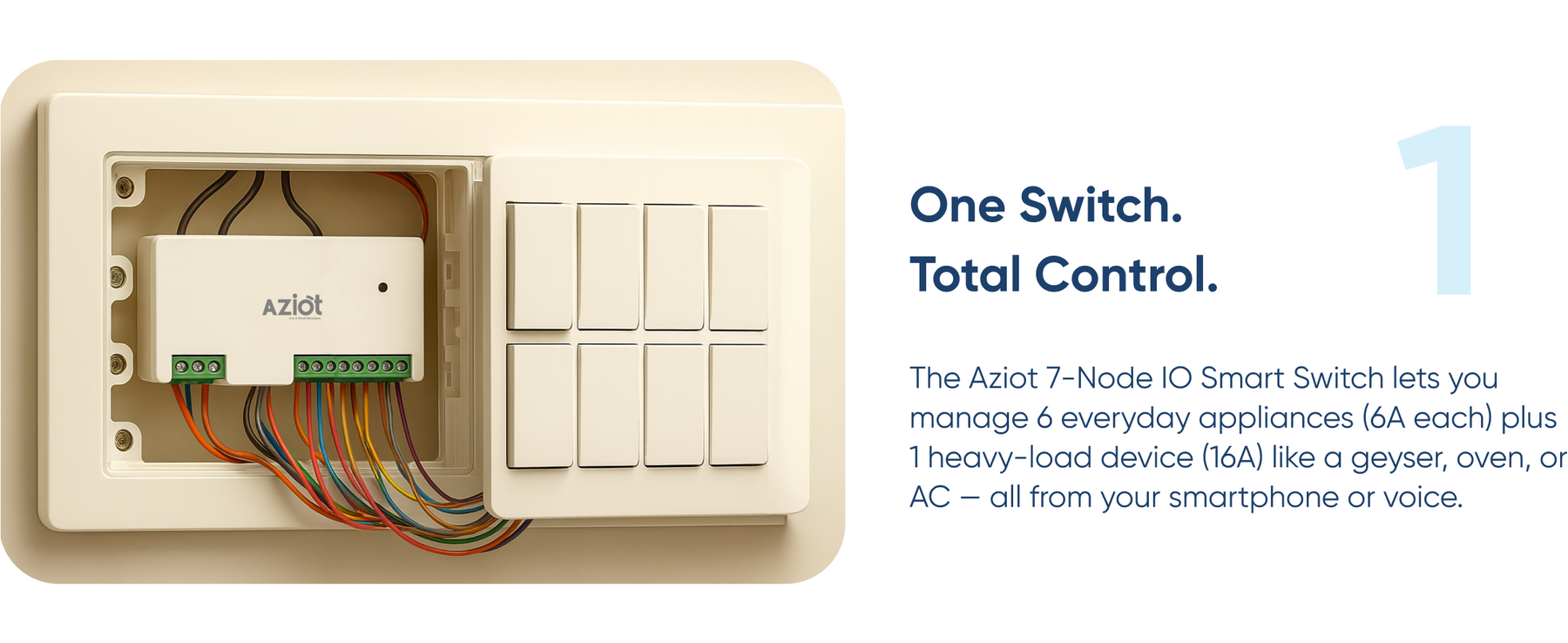 AZIOT 7 Node IO Smart Switch | 6 Normal Loads + 1 x 16A Heavy Load | WiFi + Bluetooth | Dual Power Input (Inverter & Raw) | Timer Function | Voice Control with Alexa & Google | Made in India