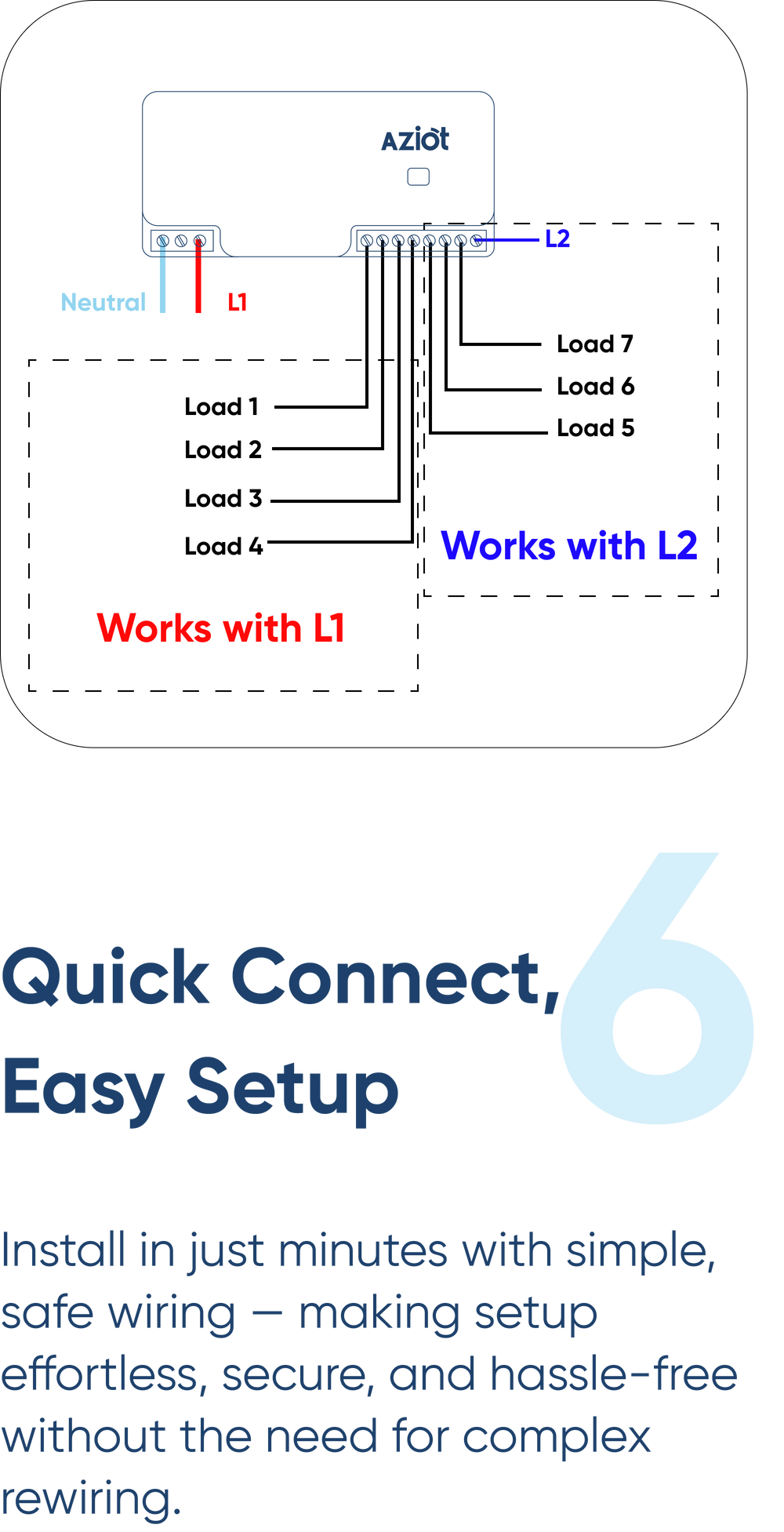A+ Square 1