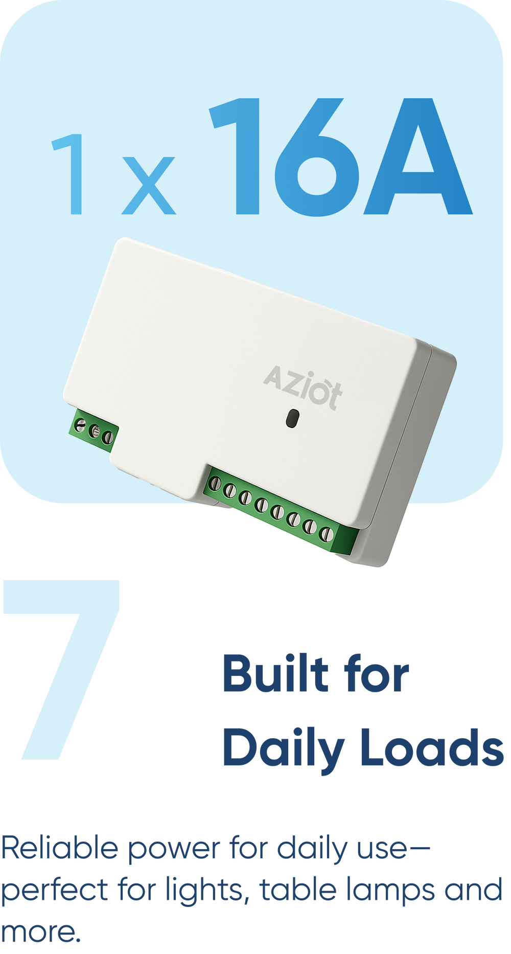A+ Square 2