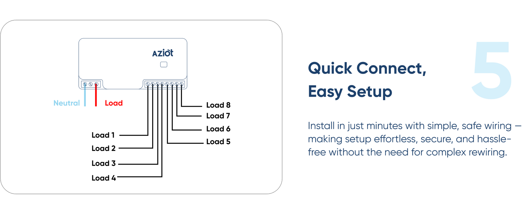 AZIOT 8 Node Smart Switch - WiFi/Bluetooth Communication - Made in India - Timer Function - Voice Command (8 Node)