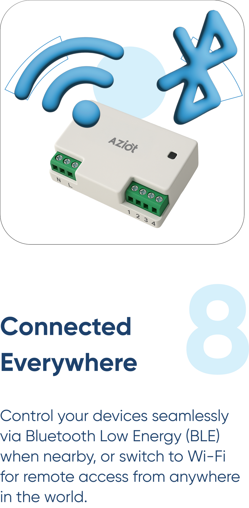 A+ Square 3
