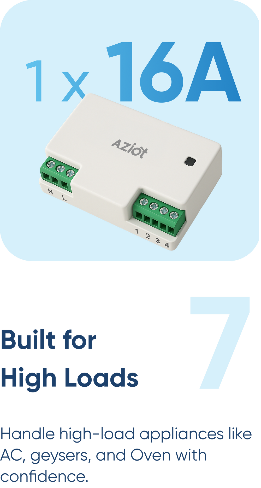 A+ Square 2