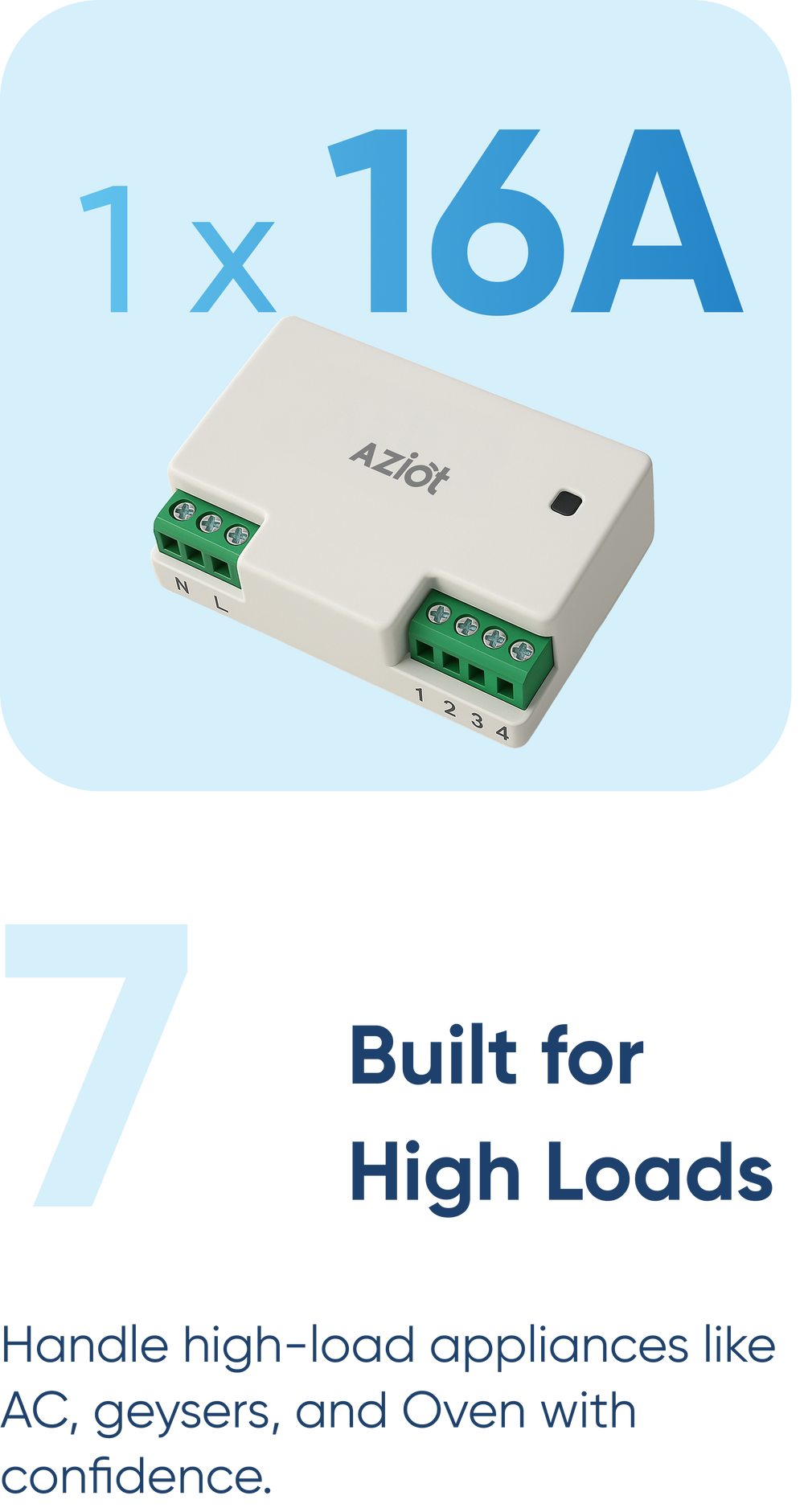 A+ Square 2