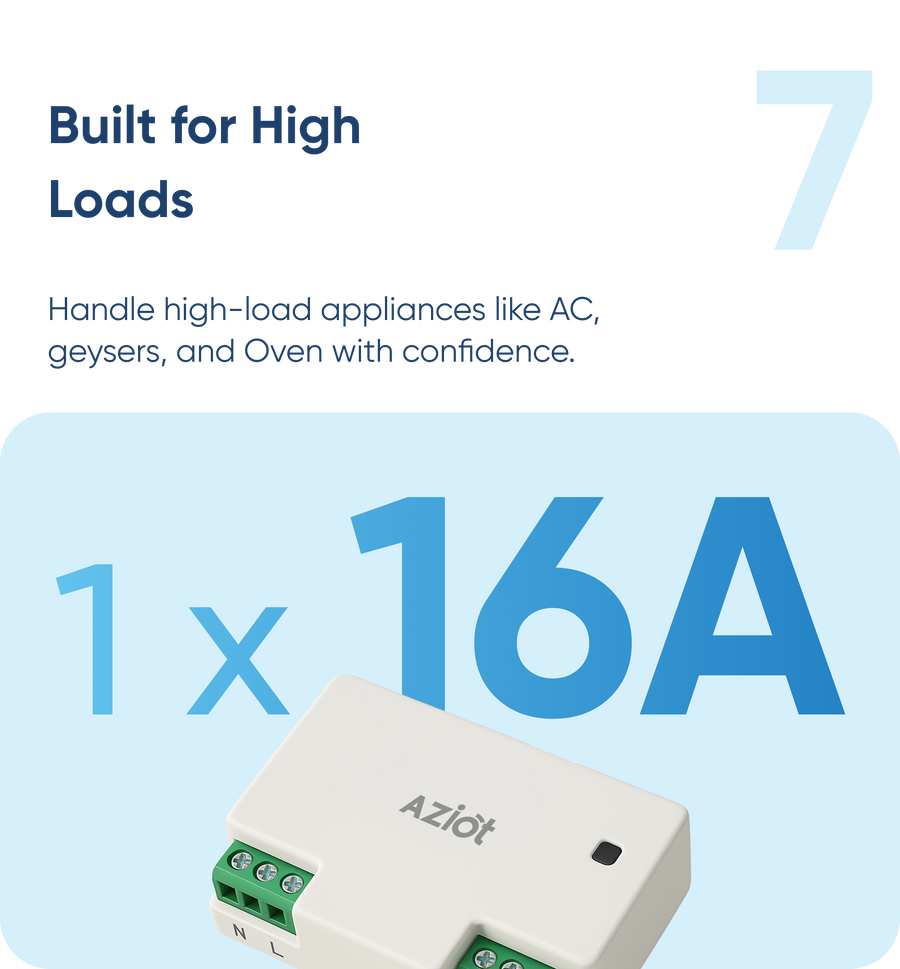 AZIOT 4 Node Plus Smart Switch (1 x 16A Load)