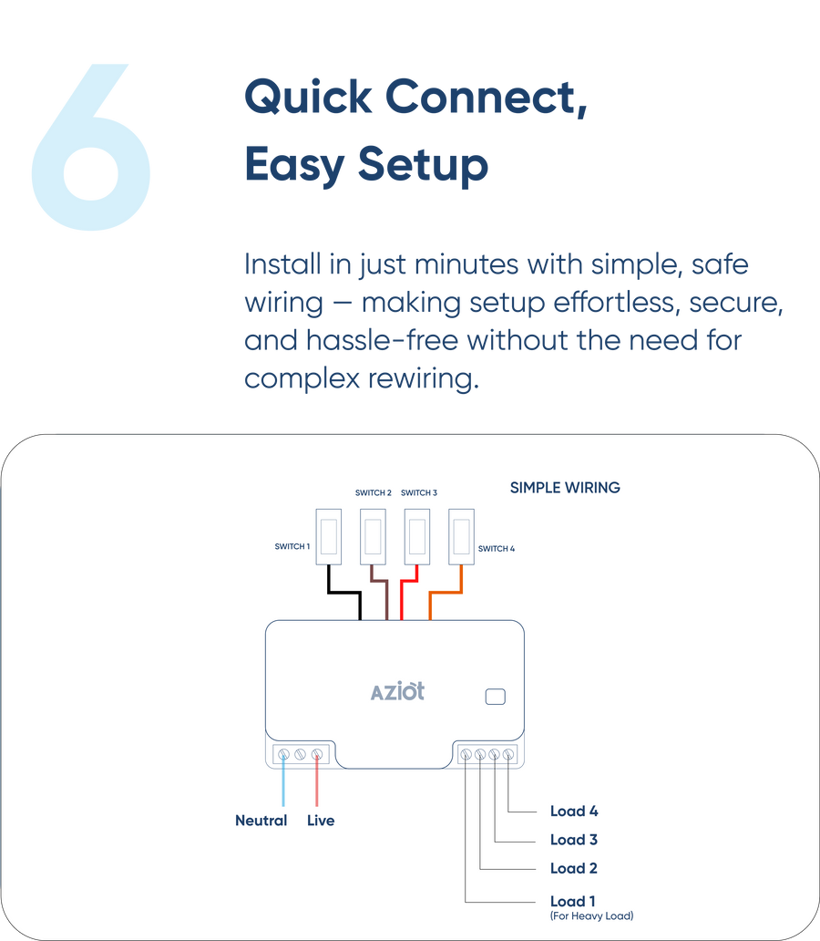 AZIOT 4 Node Plus Smart Switch (1 x 16A Load)