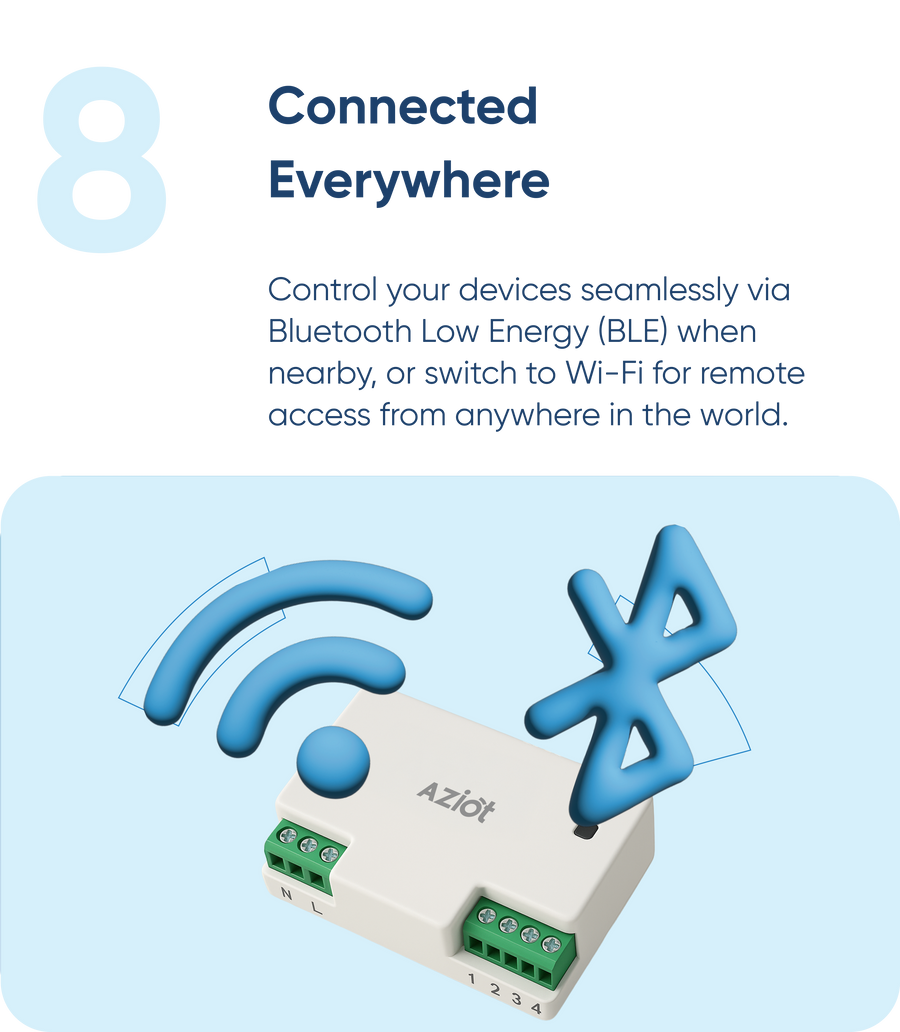 AZIOT 4 Node Plus Smart Switch (1 x 16A Load)