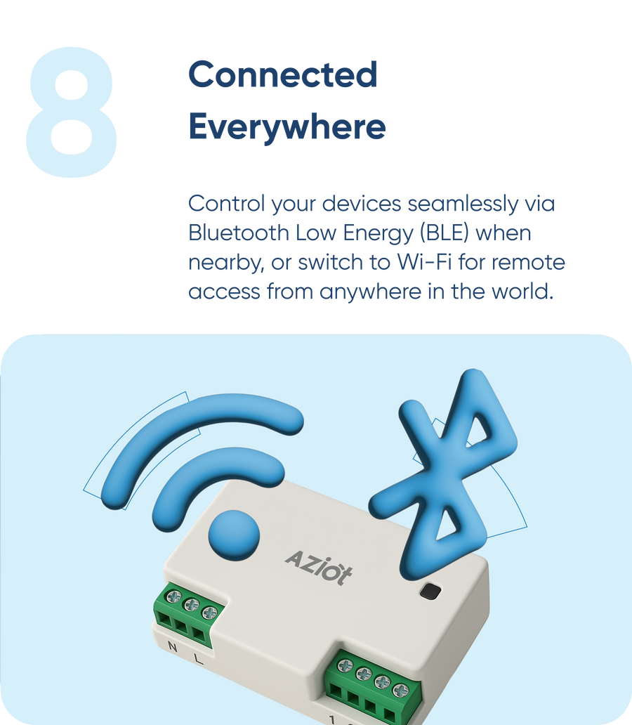AZIOT 4 Node Plus Smart Switch (1 x 16A Load)