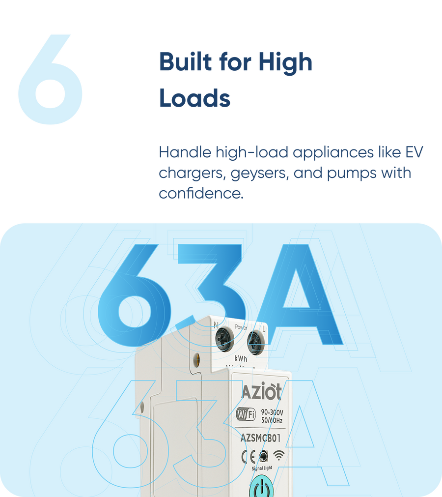 Aziot 1P 63A WiFi Smart Circuit Breaker with Power Monitoring, Remote & Voice Control | Compatible with EV Chargers, Geysers, Water Pumps, Room Heaters, and Heavy-Duty Appliances | SmartLife App