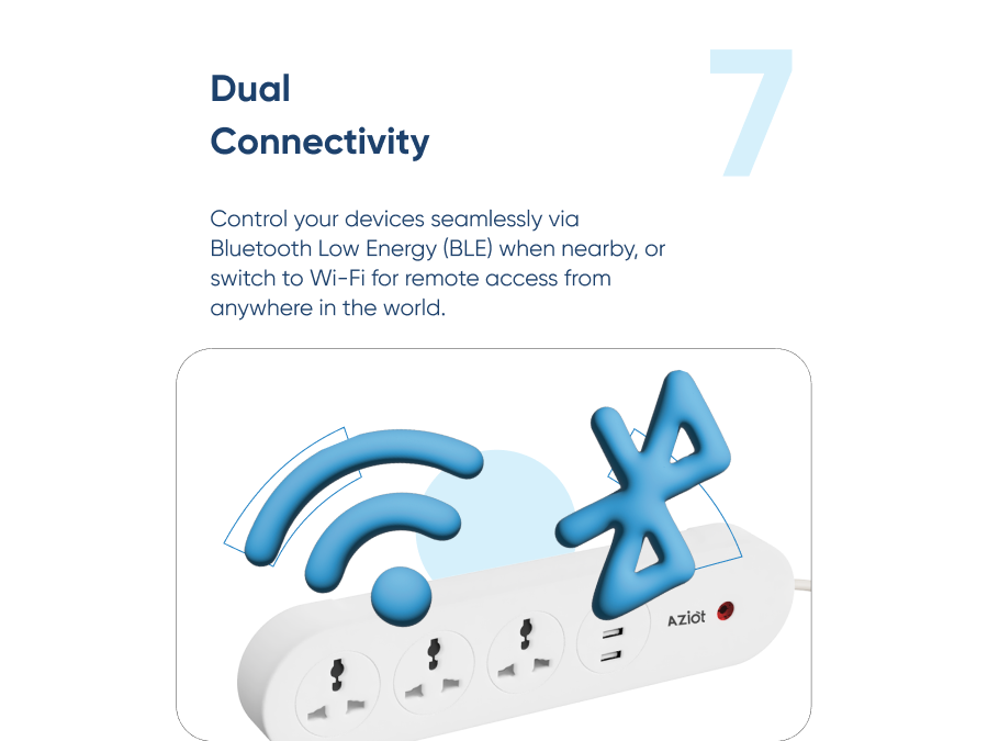 AZIOT 3 Socket + USB Smart Extension - Wifi/Bluetooth Enabled