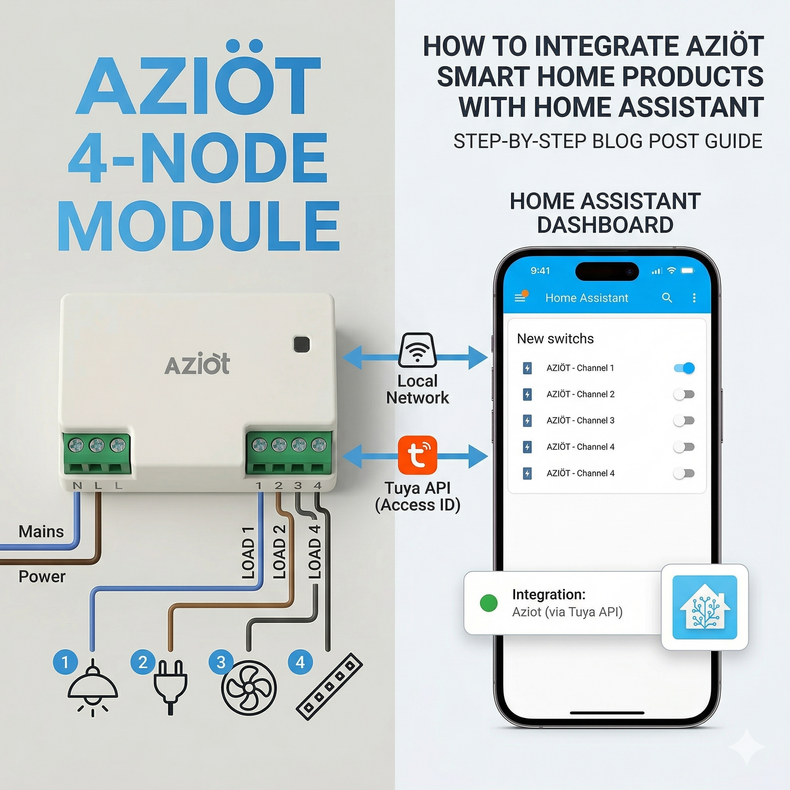 How to Integrate AZIOT products with Home Assistant
