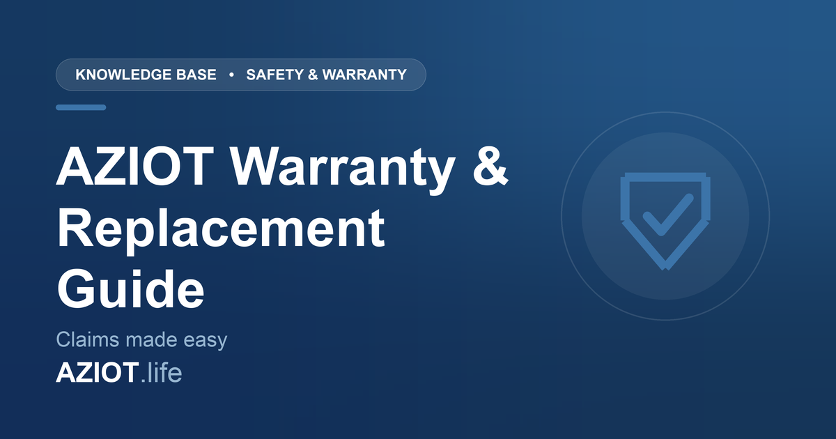 AZIOT Warranty, Returns and Replacement: How It Works