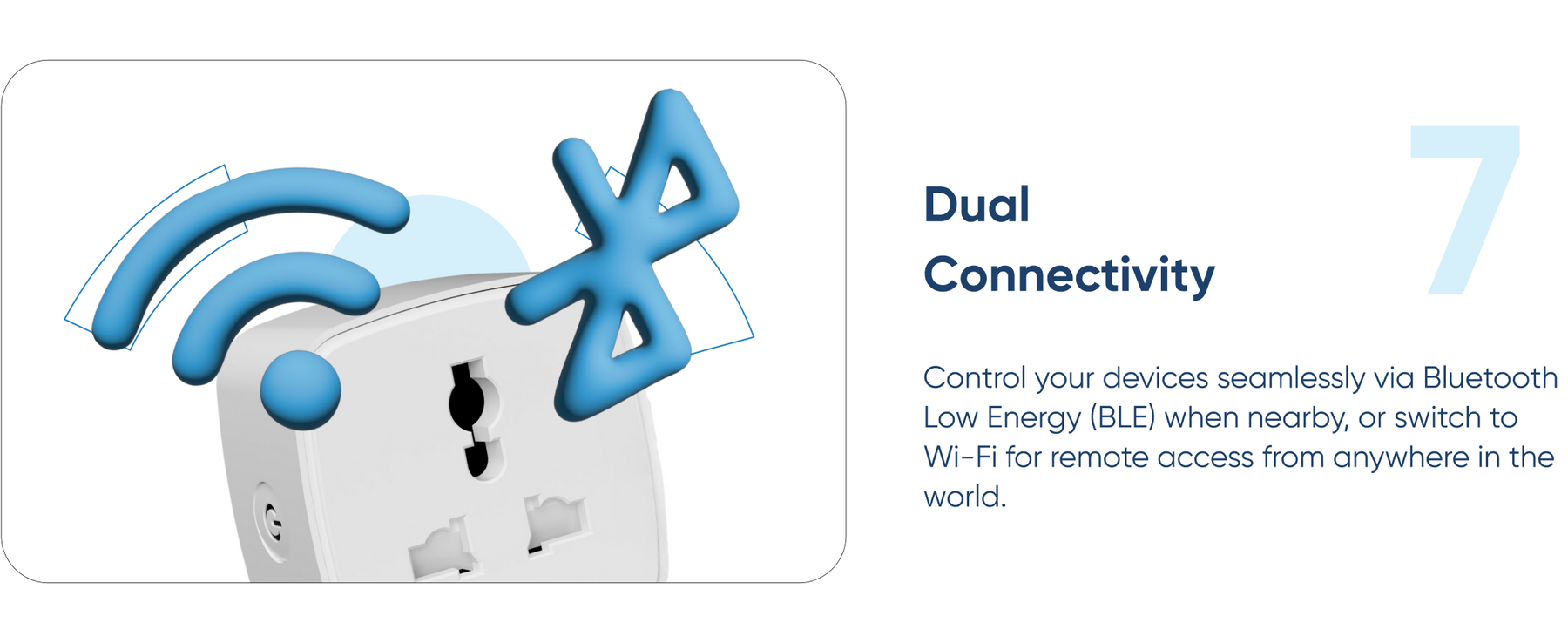 AZIOT 10amp Smart Plug - Wifi/Bluetooth Enabled