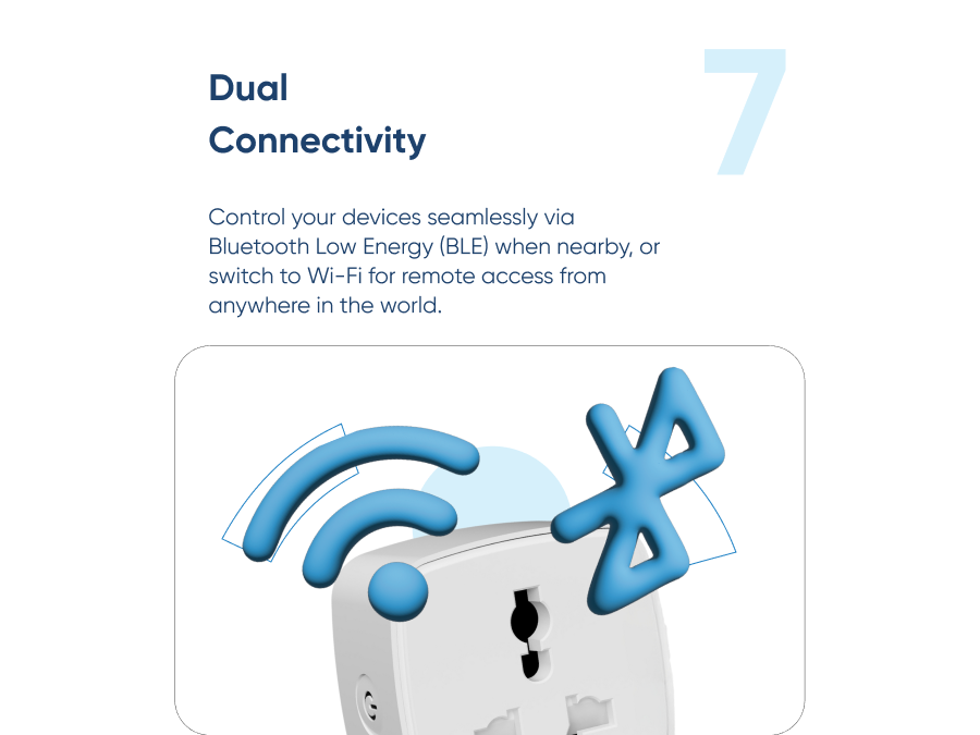 AZIOT 10amp Smart Plug - Wifi/Bluetooth Enabled