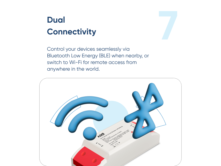 Aziot WiFi + BLE Smart Circuit Breaker with Energy Metering - 16Amp