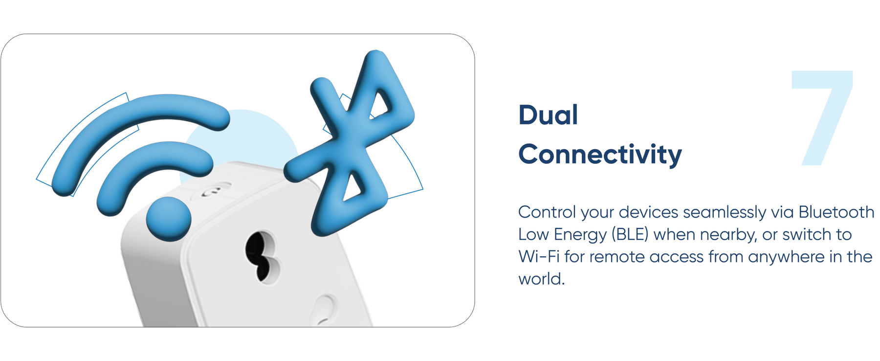 AZIOT 16amp Smart Plug - Wifi/Bluetooth Enabled