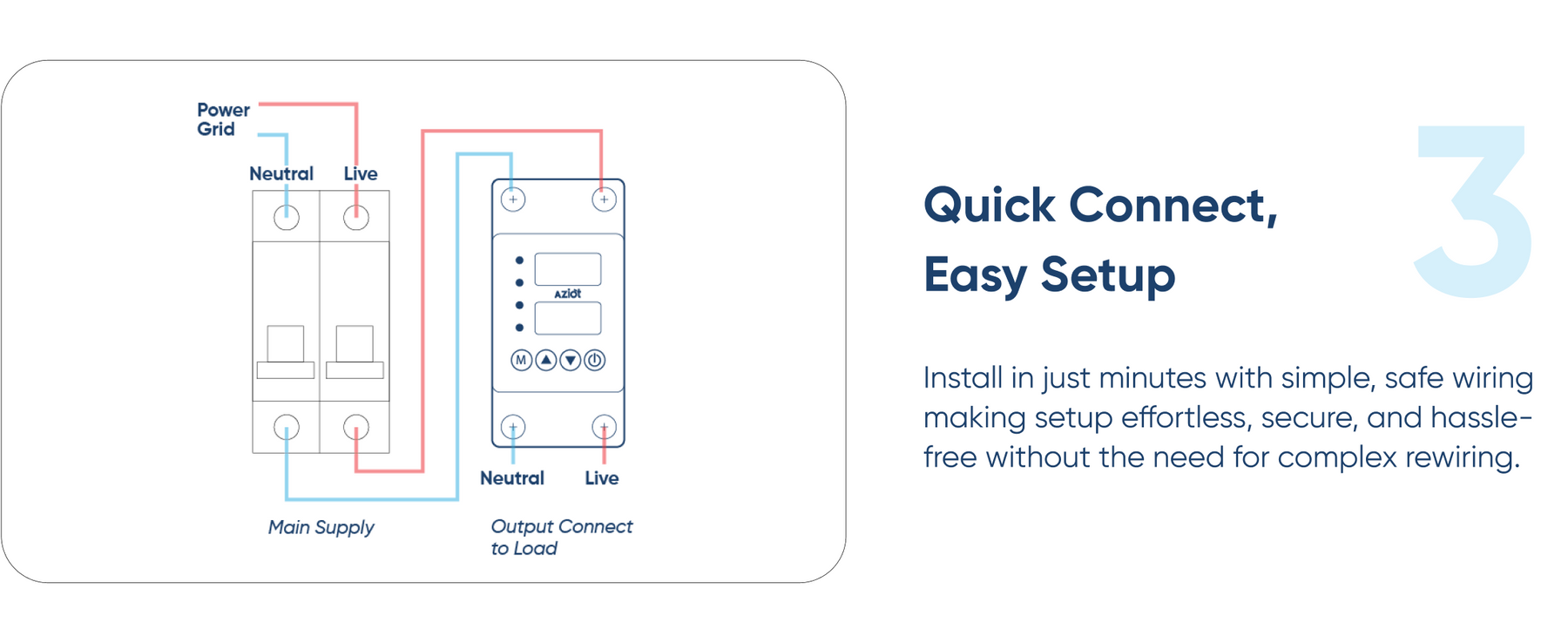 AZIOT Automatic Over/Under Voltage & Overload Protector with Adjustable Settings, Auto Reconnect, LED Display – Single Phase 230V, 63A (13.8kW) DIN Rail Mounted