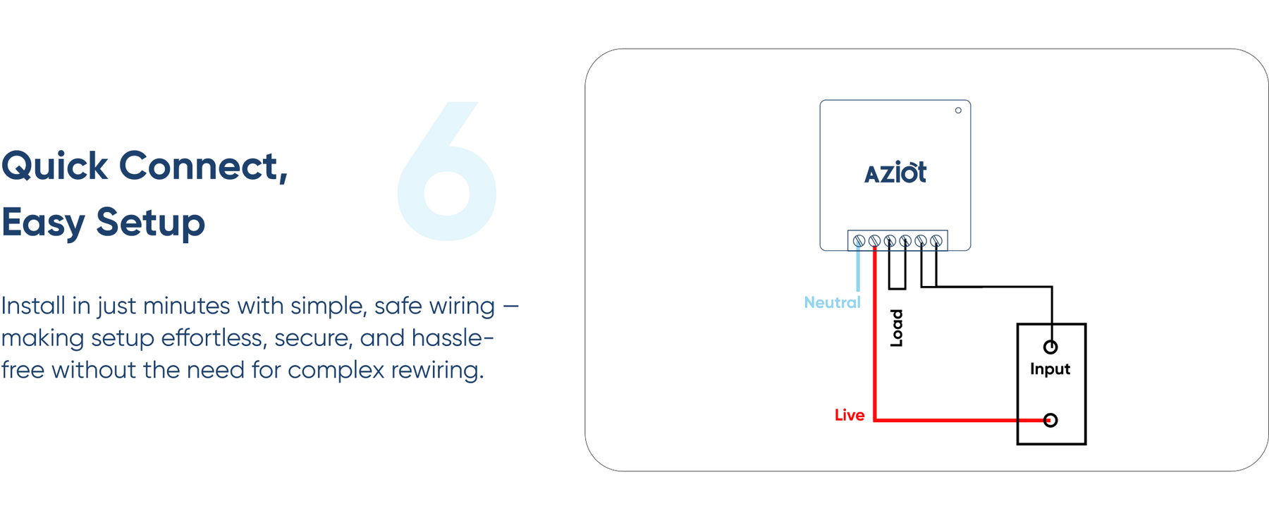 AZIOT 1 Node Smart Switch (16amp)- WiFi/Bluetooth Enabled
