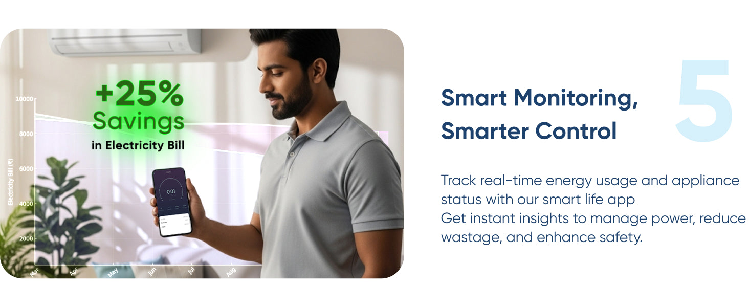 AZIOT 1 Node 16A Smart Switch with Energy Monitoring | WiFi + Bluetooth Smart Relay Switch | Timer & Schedule Function | Compatible with Alexa & Google Home | Made in India