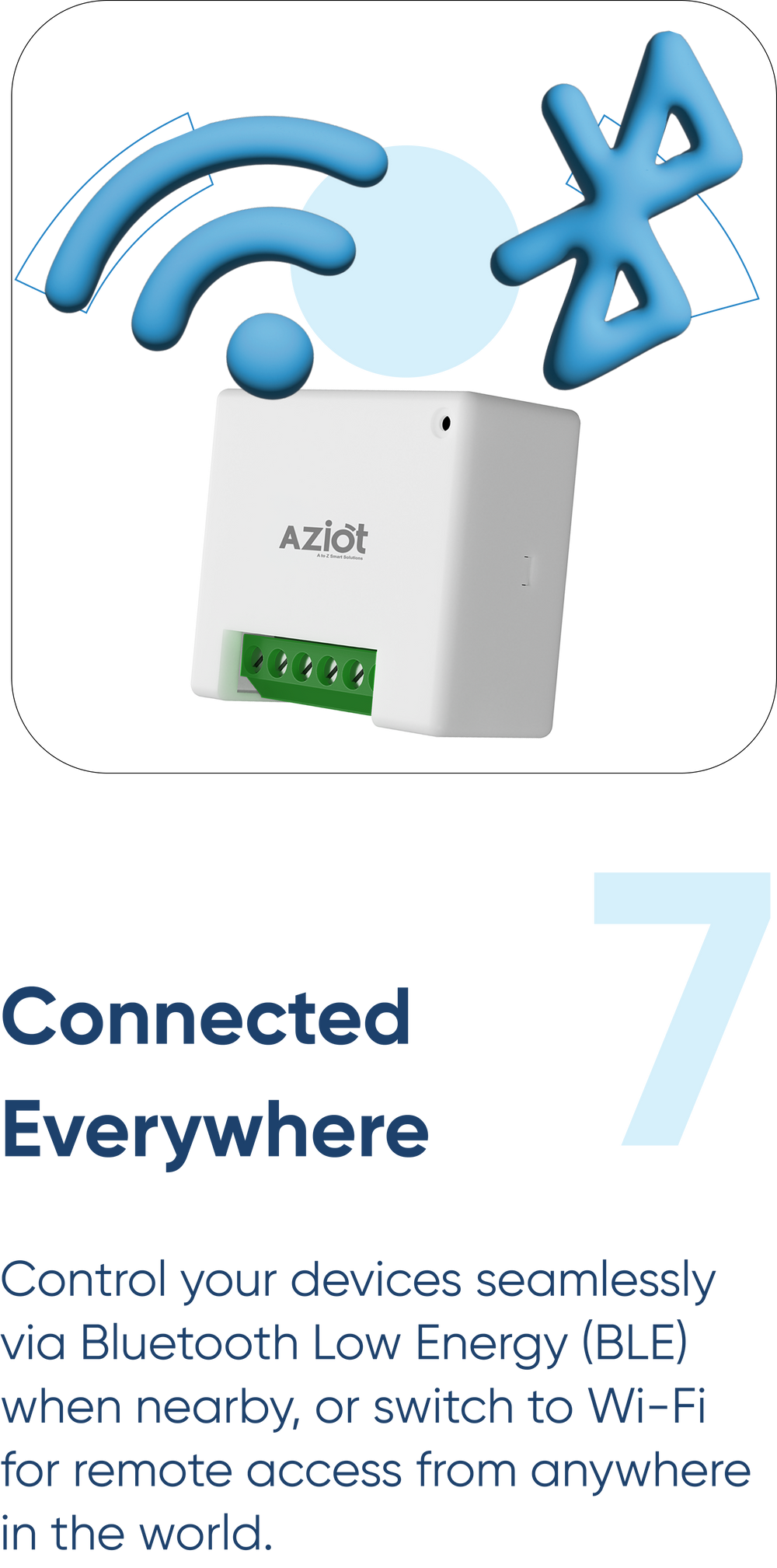 A+ Square 3