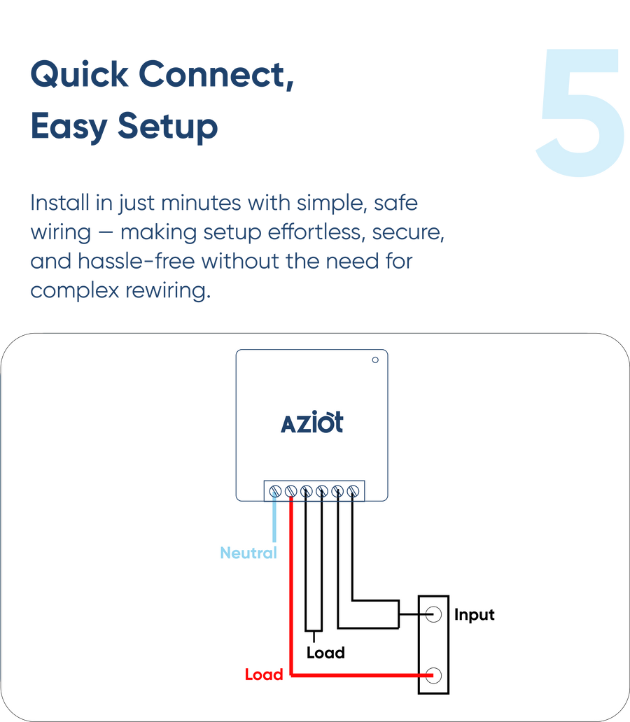 AZIOT 1 Node Smart Switch (16amp)- WiFi/Bluetooth Enabled