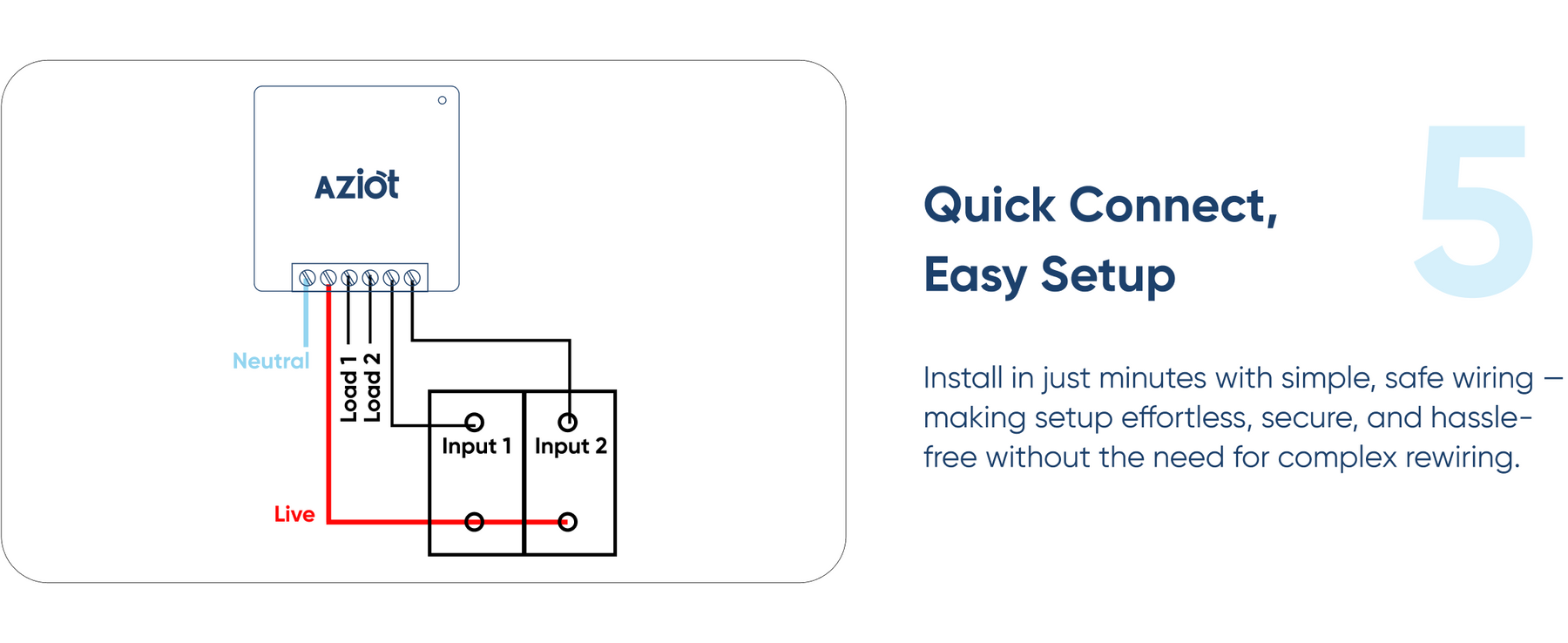 AZIOT 2 Node Smart Switch- WiFi/Bluetooth enabled