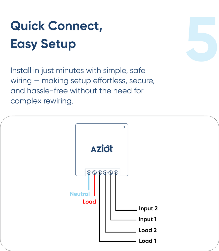 AZIOT 2 Node Smart Switch- WiFi/Bluetooth enabled