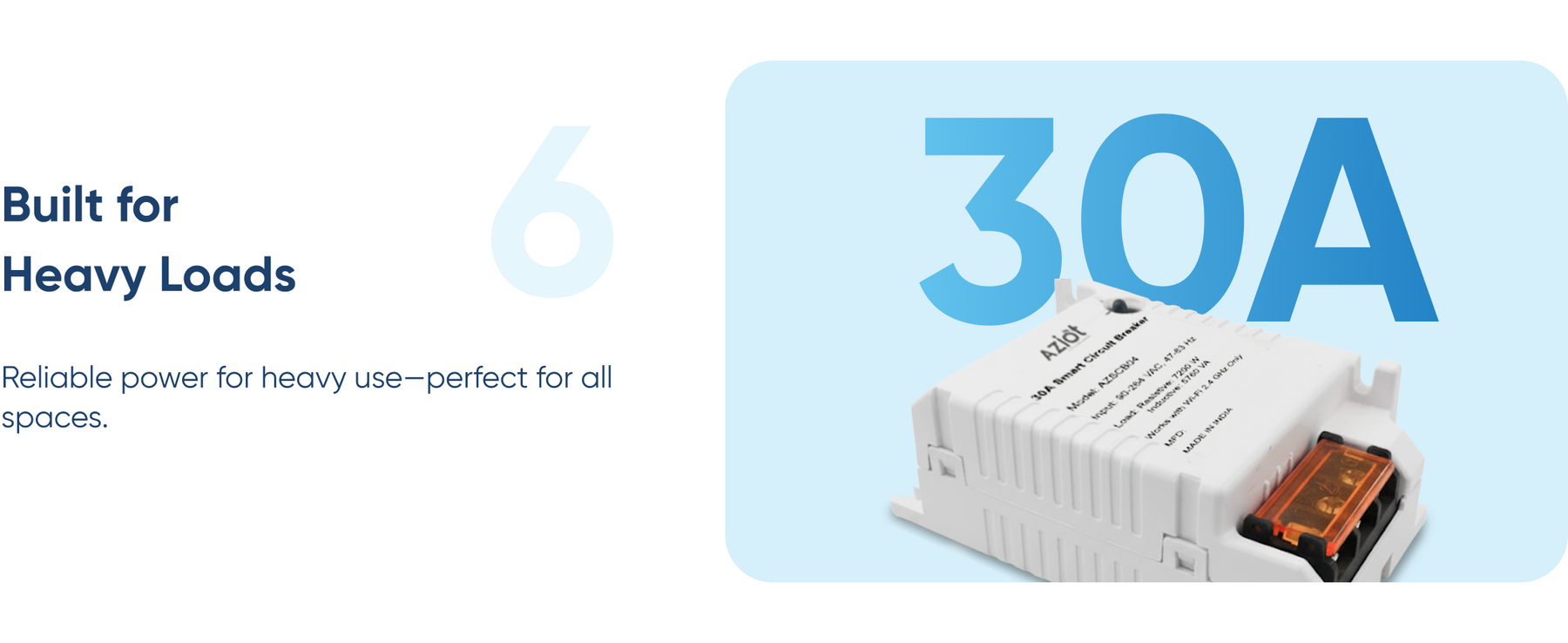 30Amp Circuit breaker with Energy Monitoring WiFi + BLE Smart Circuit Breaker – Mobile App Control, Alexa & Google Assistant Compatible, Easy Installation, Made in India