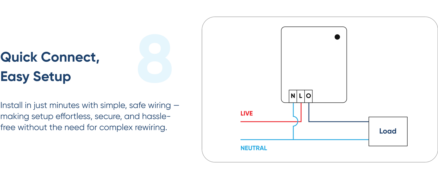 30Amp Circuit breaker with Energy Monitoring WiFi + BLE Smart Circuit Breaker – Mobile App Control, Alexa & Google Assistant Compatible, Easy Installation, Made in India