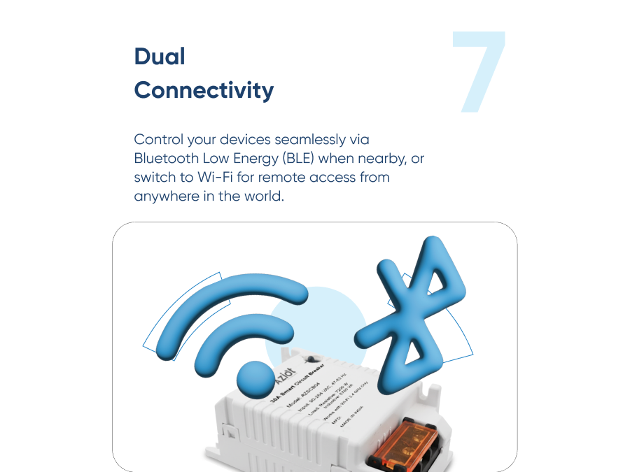30Amp with Energy Monitoring WiFi + BLE Smart Circuit Breaker – Mobile App Control, Alexa & Google Assistant Compatible, Easy Installation, Made in India