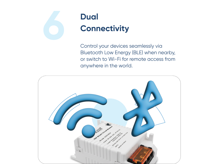 Aziot WiFi + BLE Smart Circuit Breaker - 30Amp, Compatible with Alexa & Google Assistant, Easy Installation, Made in India