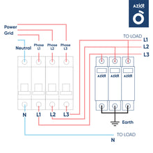 3 phase surger wiring indications of earth, load, power grid 