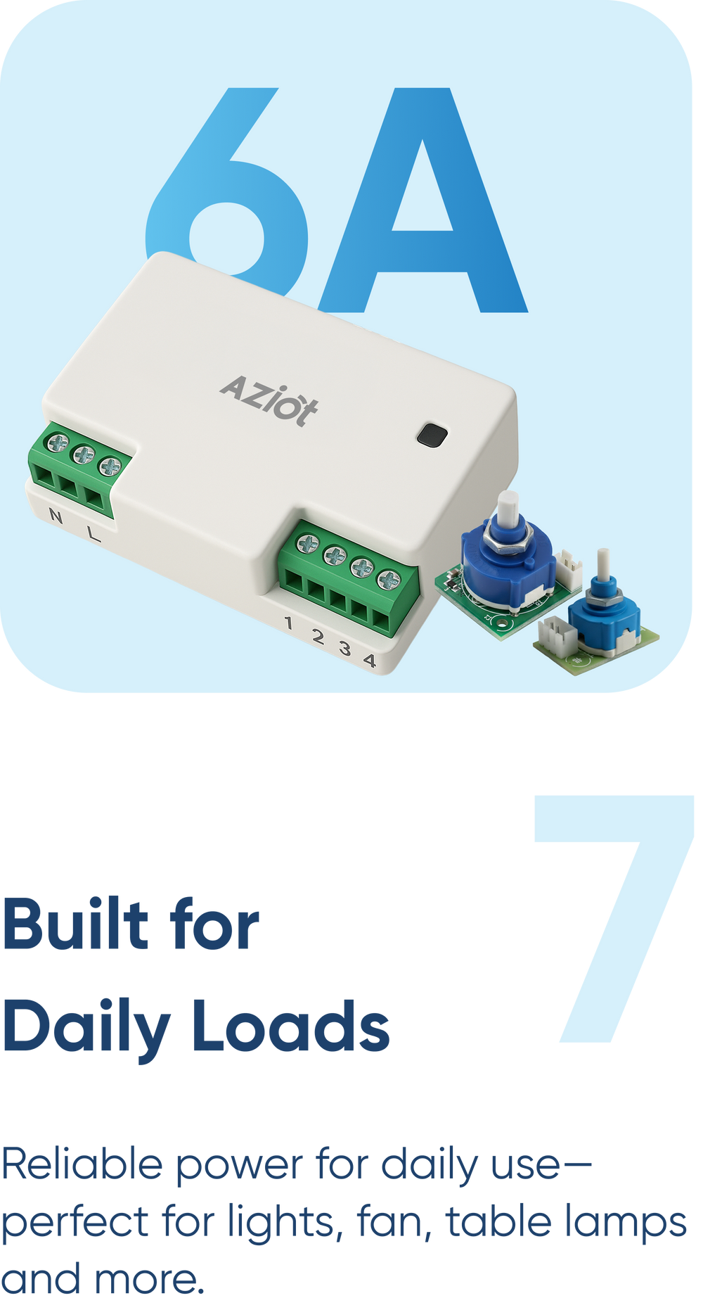 A+ Square 2