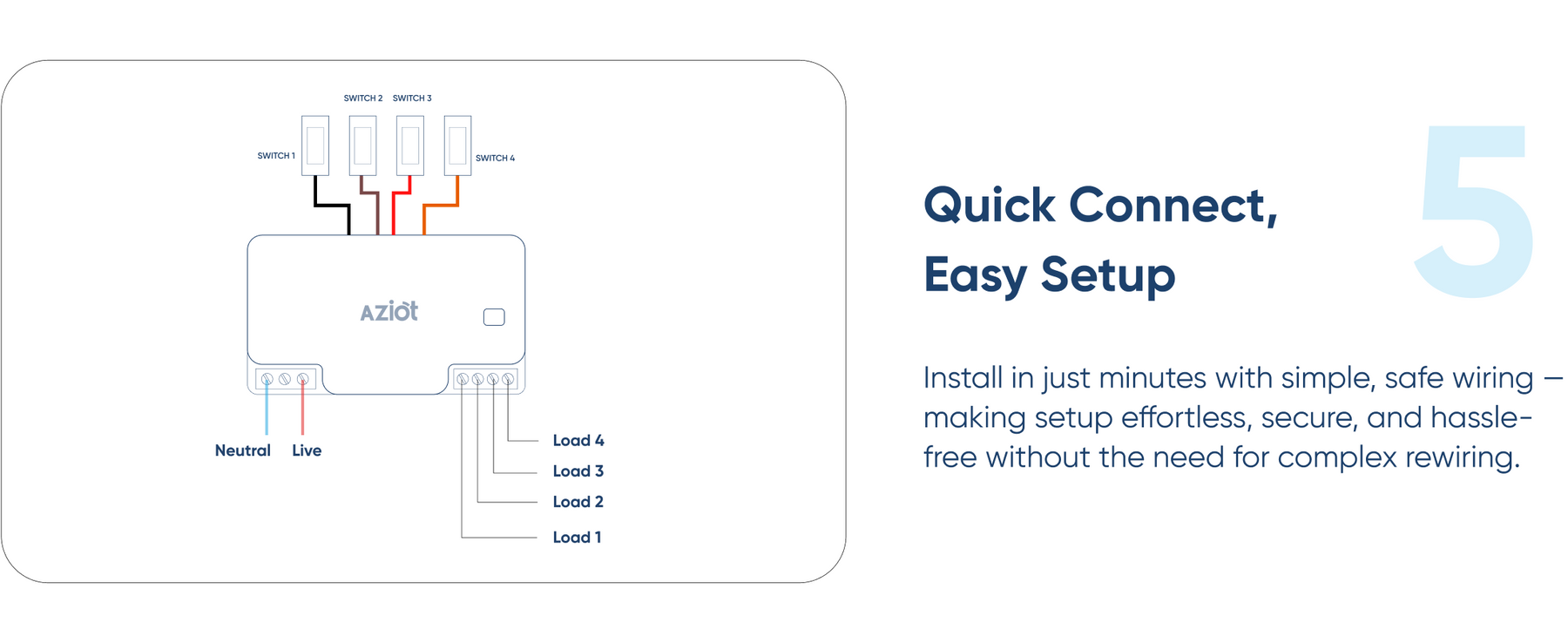 AZIOT 4 Node Smart Switch - WiFi/Bluetooth Enabled