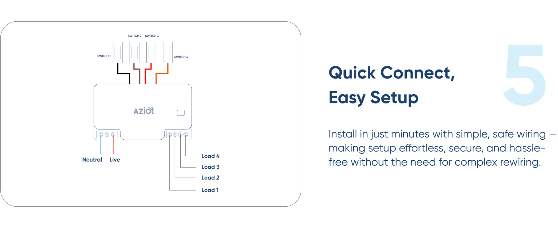 AZIOT 4 Node Smart Switch - WiFi/Bluetooth Enabled