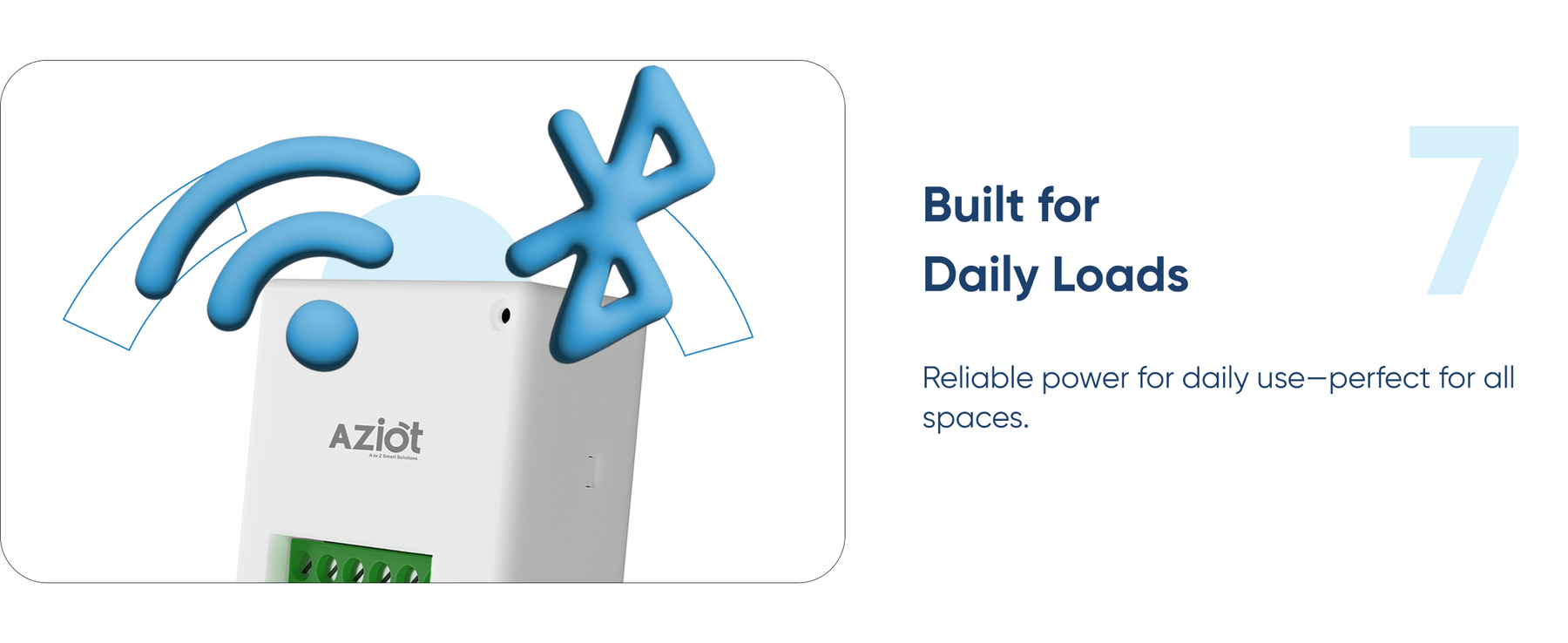 AZIOT 4 Node Smart Switch Mini (2 Module Size)- Wifi/Bluetooth Enabled