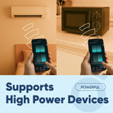 Two hands holding smartphones with app interfaces, one near an air conditioner and the other near a microwave, with text 'Supports High Power Devices' and 'Powerful'.