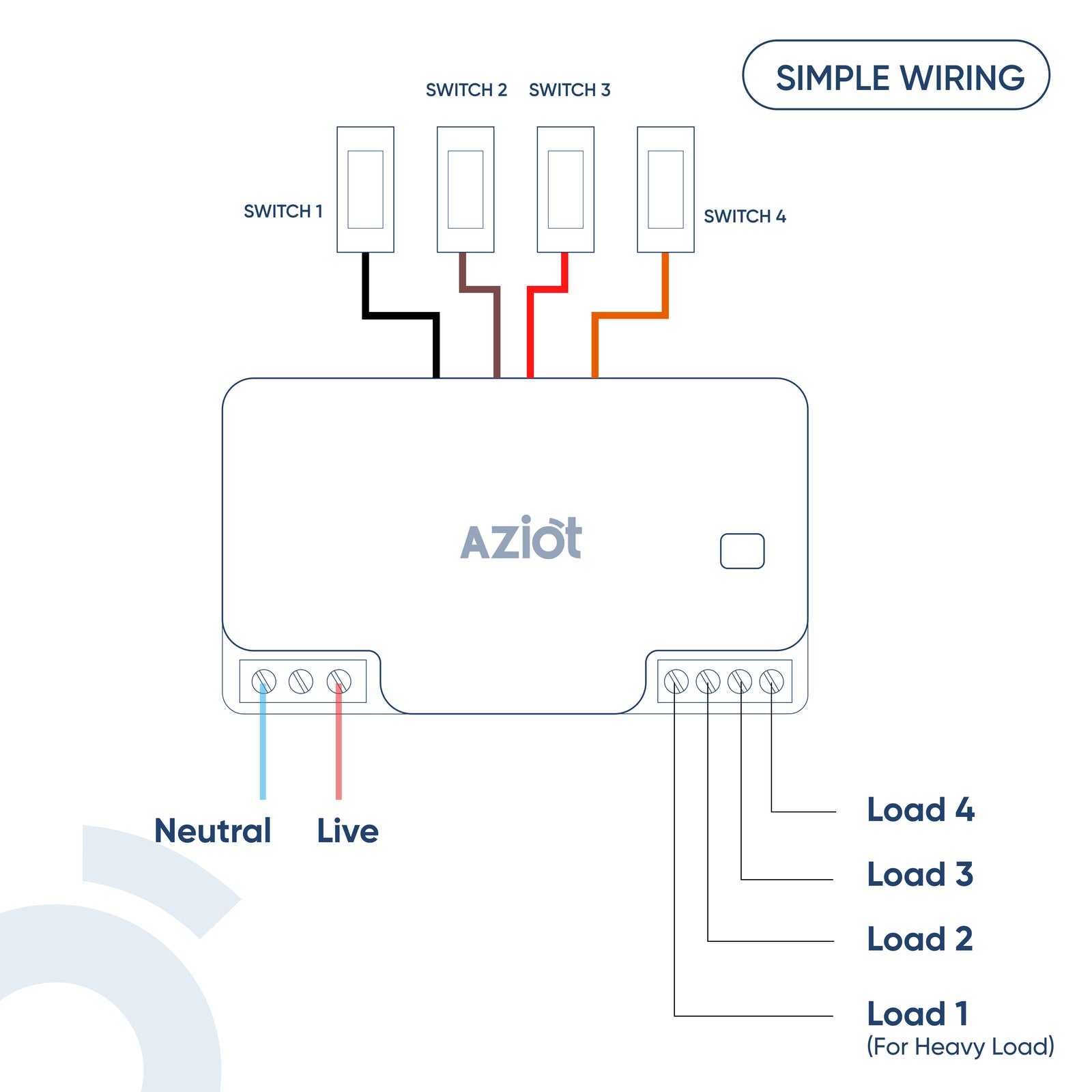 Wiring diagram for Aziot device with switches and loads on a white background