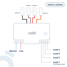AZIOT 4 Node Plus Smart Switch (1 x 16A Load) | WiFi + Bluetooth | Voice Control | Timer Function | Made in India | Compatible with Alexa & Google Assistant