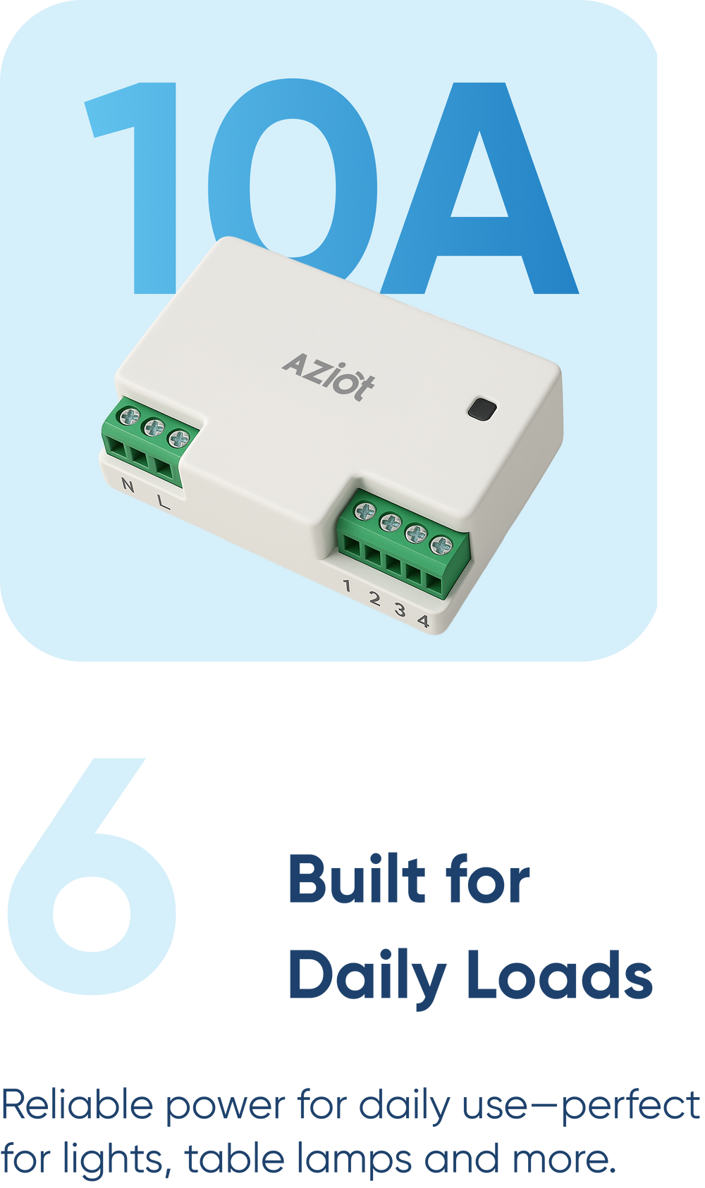 A+ Square 2